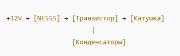 схема подключения передатчика