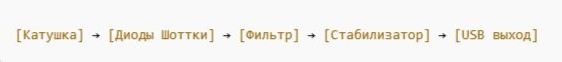 схема подключения приёмника